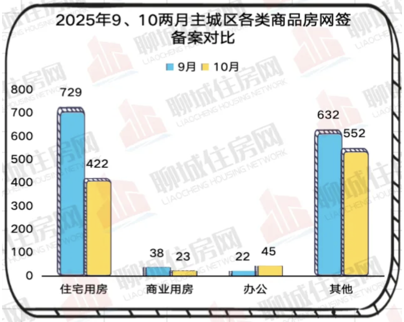截屏2025-11-07 09.35.44.png